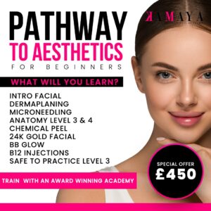 Pathway to Injections